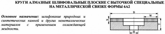 Круг алмазный 6А2 (плоский с выточкой) 150х20х4х24х32 АС4 125/100 100% В2-01 144,0 карат