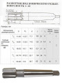 Развертка Rc 1/2"х21х127 к/х коническая машинная 9ХС КМ2 "CNIC"